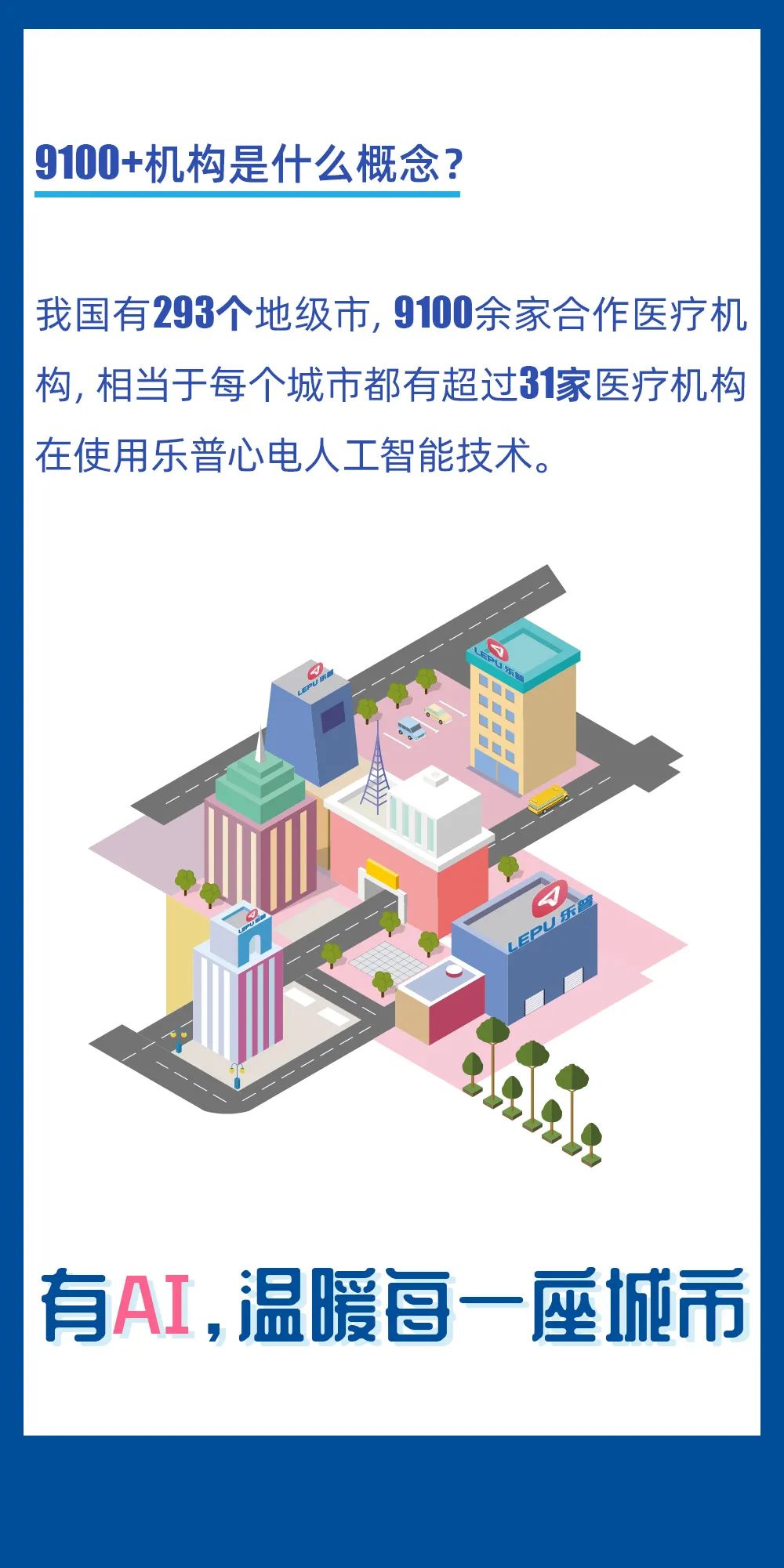 2021乐普云智AI-ECG心脏数据中心数据报告