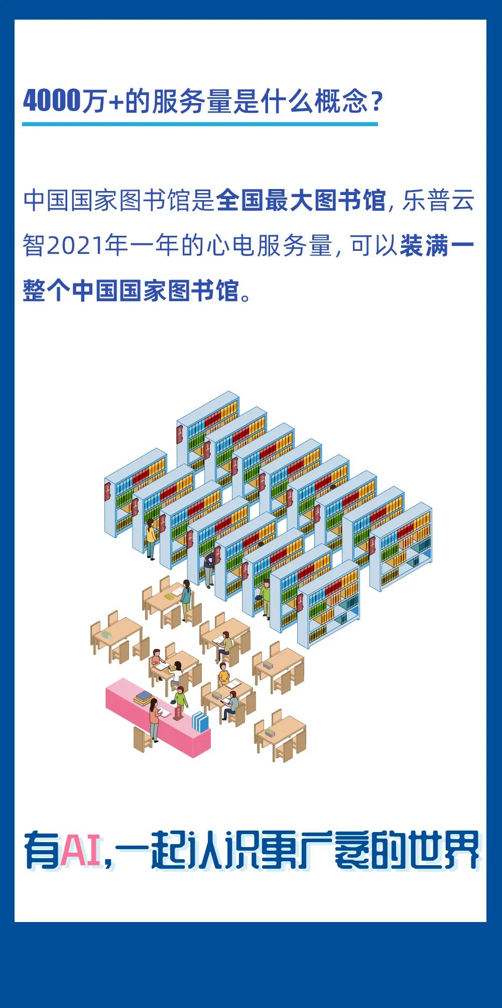 2021乐普云智AI-ECG心脏数据中心数据报告