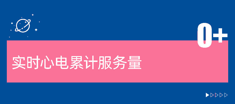 2021乐普云智AI-ECG心脏数据中心数据报告
