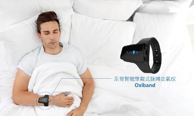 喜报！乐普穿戴式脉搏血氧仪Oxiband入选《智慧健康养老产品及服务推广目录》