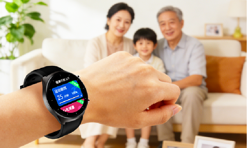 智能手表设备对冠心病患者居家心脏康复依从性的有效性：随机对照试验