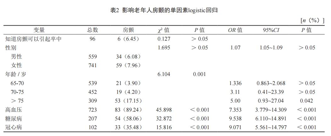 1772520834733735.png 微信截图_20260209100913.png