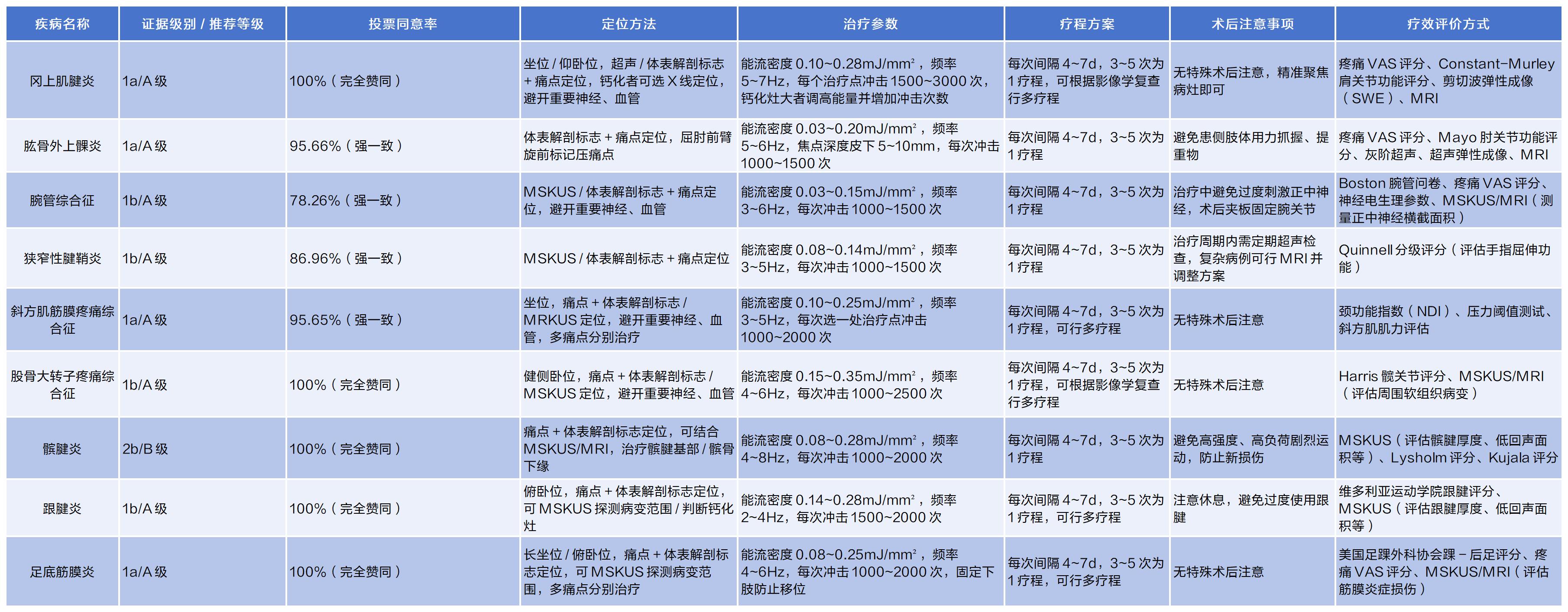 1772521873169064.jpg 工作簿1_Sheet1.jpg