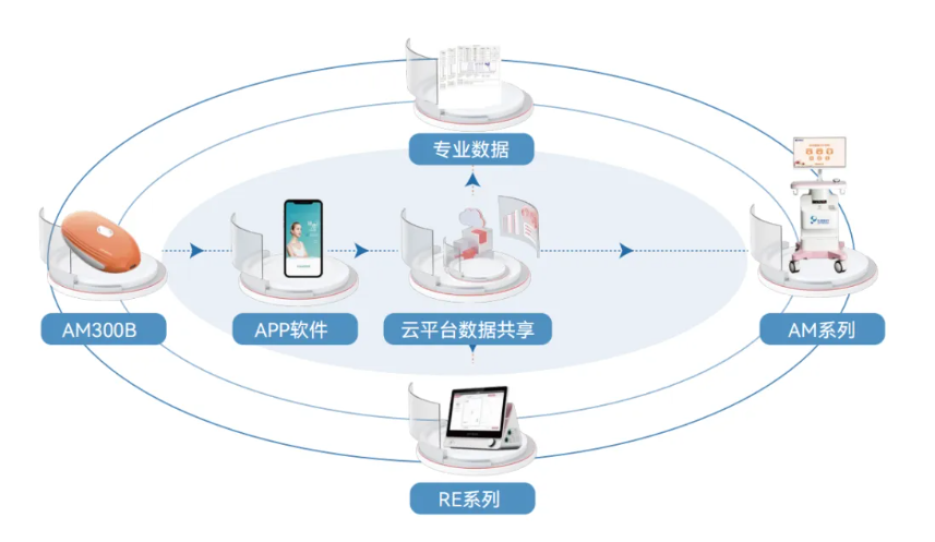 1775111418838699.png image.png