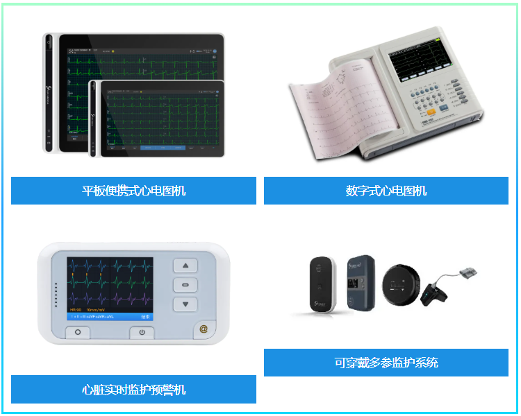 远程心电图质量控制中国专家共识 远程心电图质量控制中国专家共识