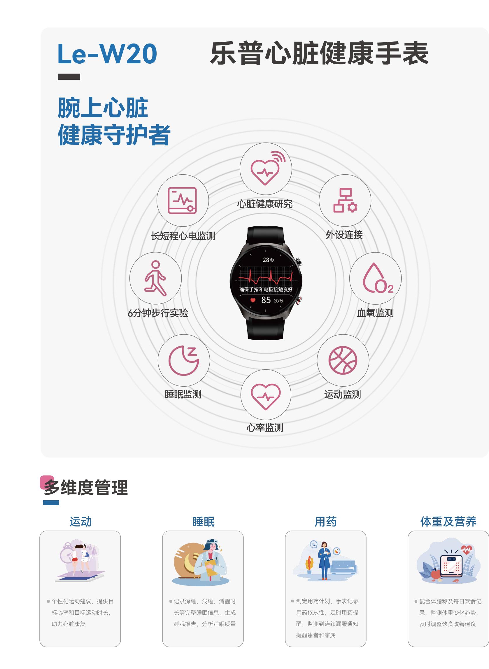 W20手表彩页 202506 V1.0_05.jpg