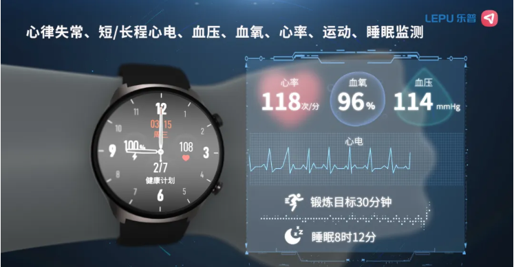 心脏术后康复监测 心脏术后康复监测