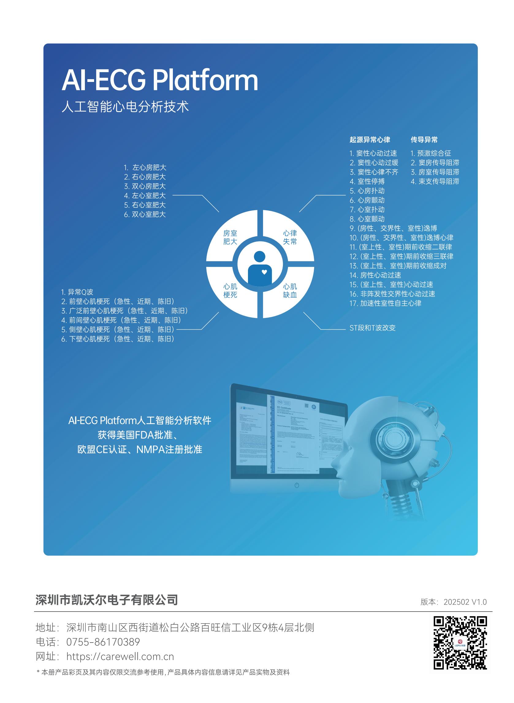 1788232672856669.jpg NeoECG T120平板便携式心电图机彩页(招标版) 202502 V1.0(可印刷)_02.jpg