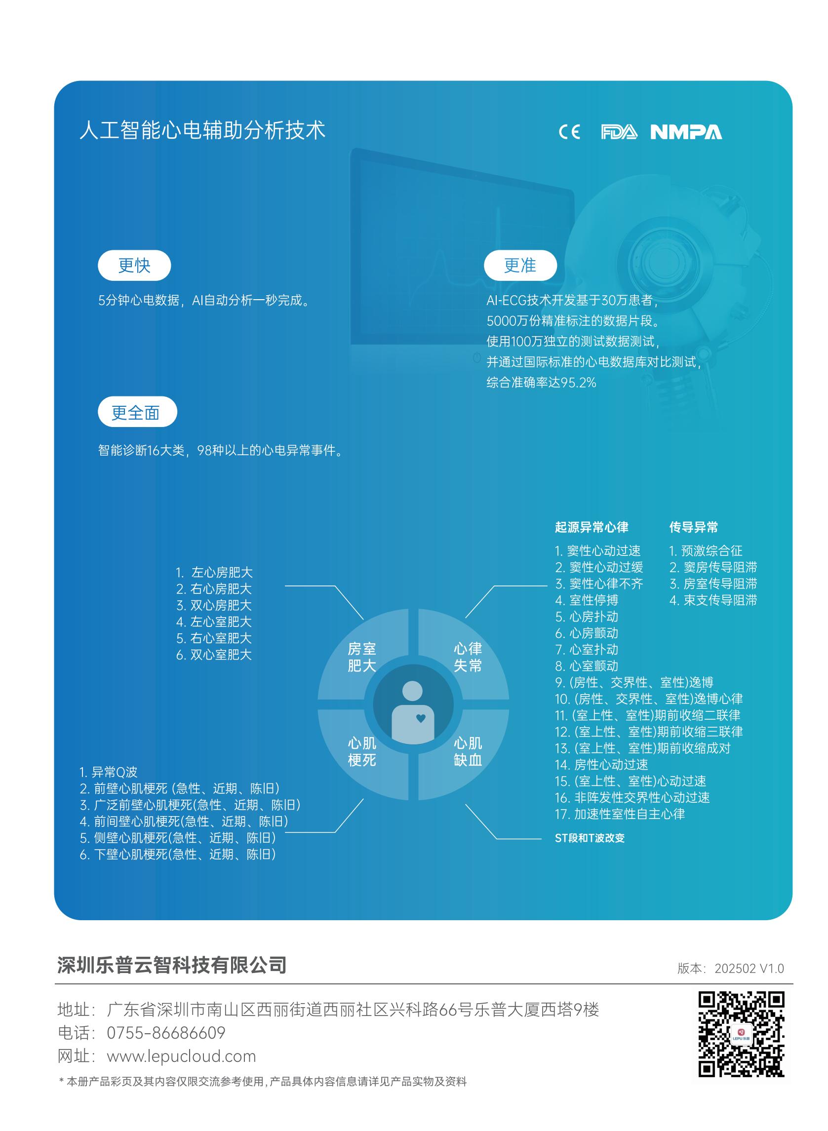 1788232867677844.jpg NeoECG T180平板便携式心电图机彩页 202502 V1.0(可印刷)_02.jpg