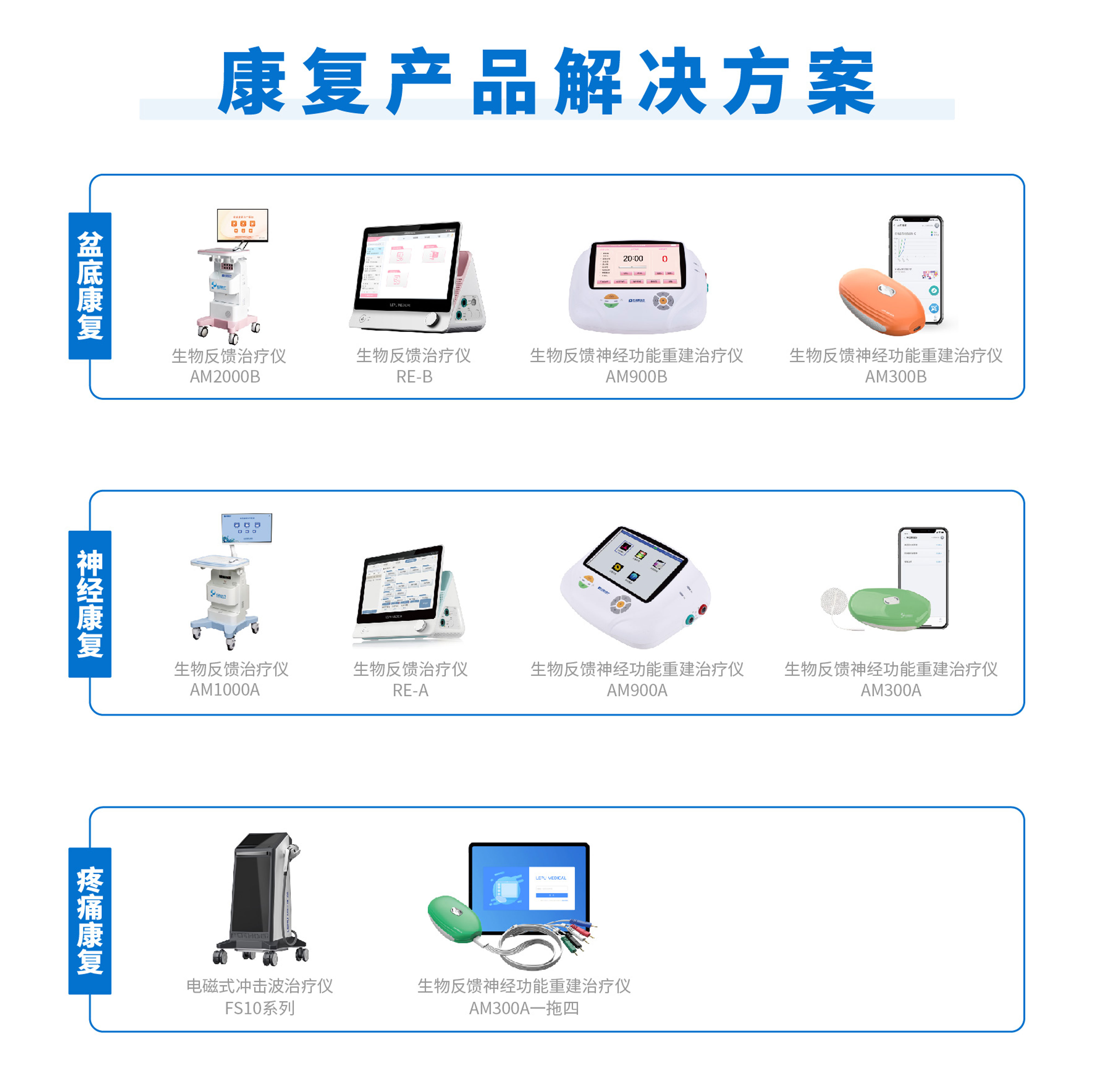 生物反馈治疗仪 生物反馈治疗仪